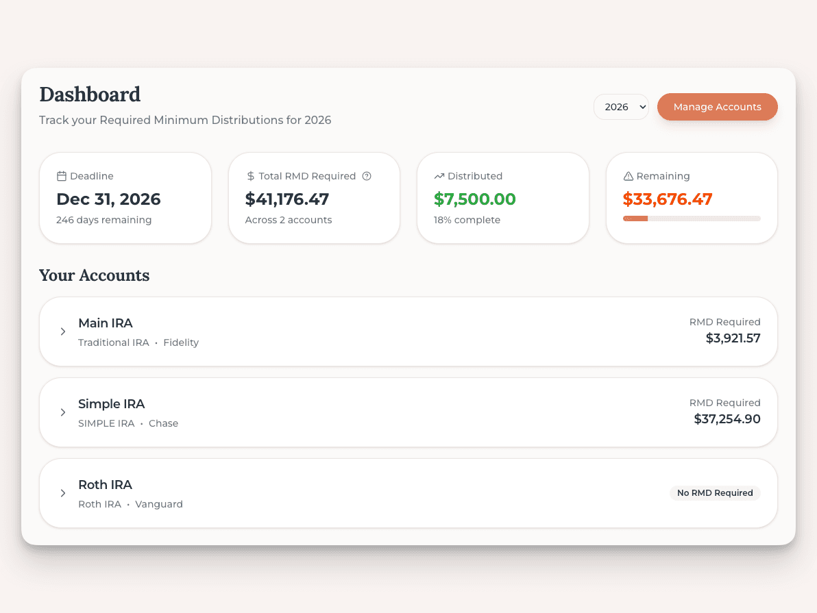 SimpleRMD dashboard tracking multiple retirement accounts with deadline reminders