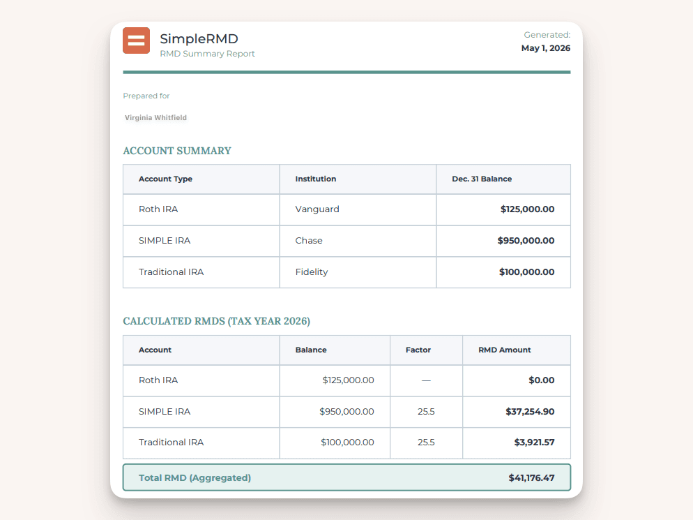 SimpleRMD CPA-ready PDF report summarizing yearly RMD calculations